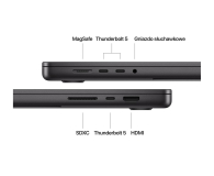 Apple MacBook Pro M4 Max/36GB/2TB/Mac OS Gwiezdna Czerń 32R GPU - 1293485 - zdjęcie 8